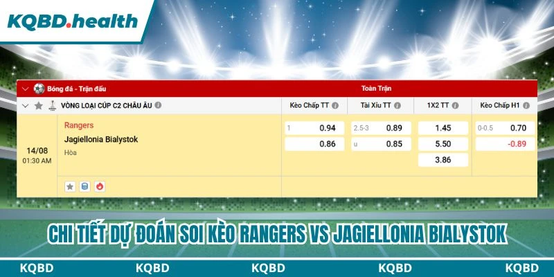 Chi tiết dự đoán soi kèo Rangers vs Jagiellonia Bialystok