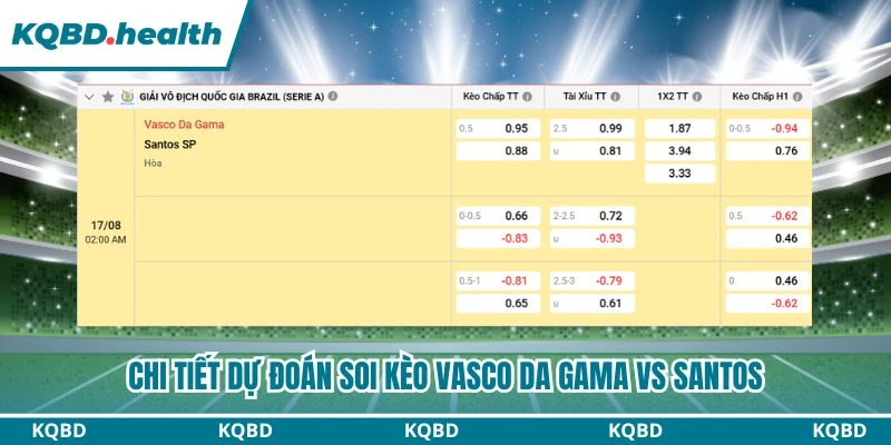 Dự Đoán Vasco Da Gama Vs Santos Lúc 02:00 Ngày 17/08 - VĐQG Brazil 4 Chi tiết dự đoán soi kèo Vasco da Gama vs Santos